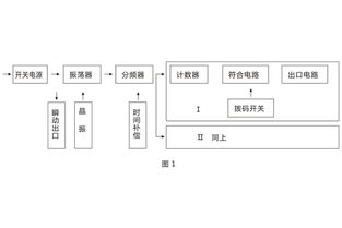 SSJ-21A靜態(tài)時間繼電器產(chǎn)品下載與技術解析 | 上海上繼科技服務指南